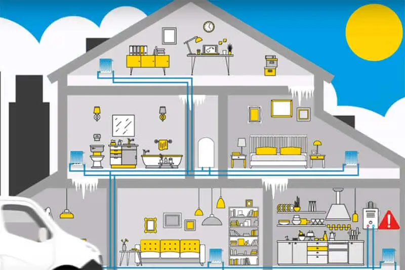 Symptoms of air in your heating system
